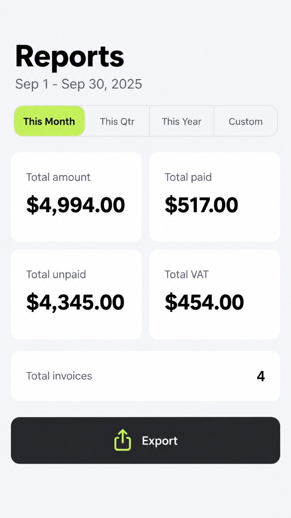 Invoice Maker reports screen showing total amount, total paid, total unpaid and total VAT for the month with an export button
